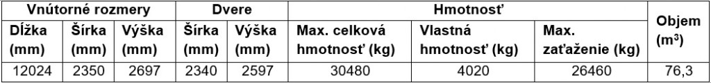 Tab. 2 Rozmery 40´ high-cube kontajnera