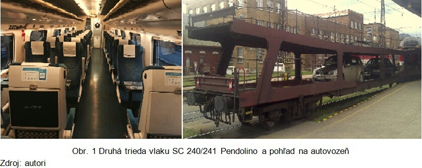 Obr.1 druha trieda vlaku SC 240 241 Pendolino a pohľad na autovozeň