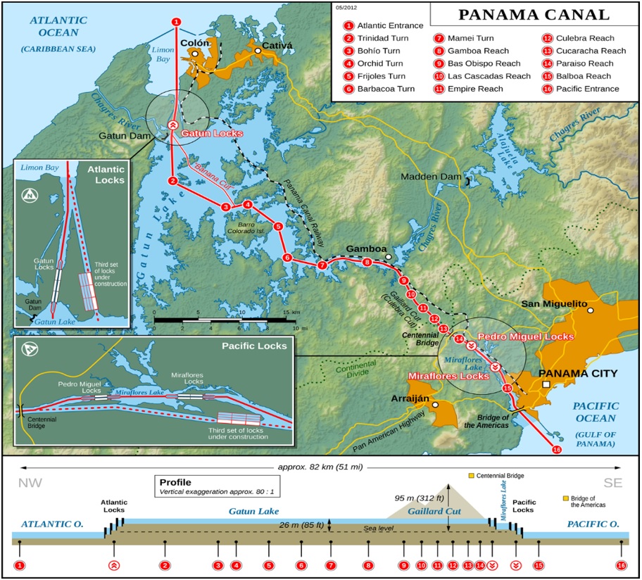 Obr. 1 Základné informácie o Panamskom prieplave - zdroj: [7]