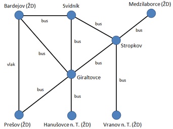 obrazok-1