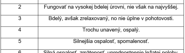 ANALÝZA PREJAVOV ÚNAVY VODIČOV V CESTNEJ NÁKLADNEJ DOPRAVE