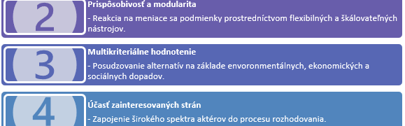 DIGITÁLNY ROZHODOVACÍ RÁMEC PRE TVORBU INTEGROVANÝCH A UDRŽATEĽNÝCH DOPRAVNÝCH SYSTÉMOV